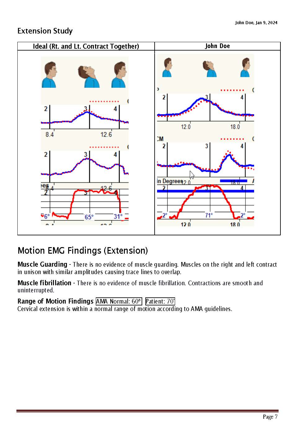 Sample Cervical Dynarom ROM EMG 11-2024_Page_07