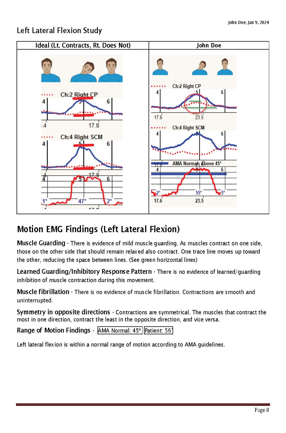 Sample Cervical Dynarom ROM EMG 11-2024_Page_08